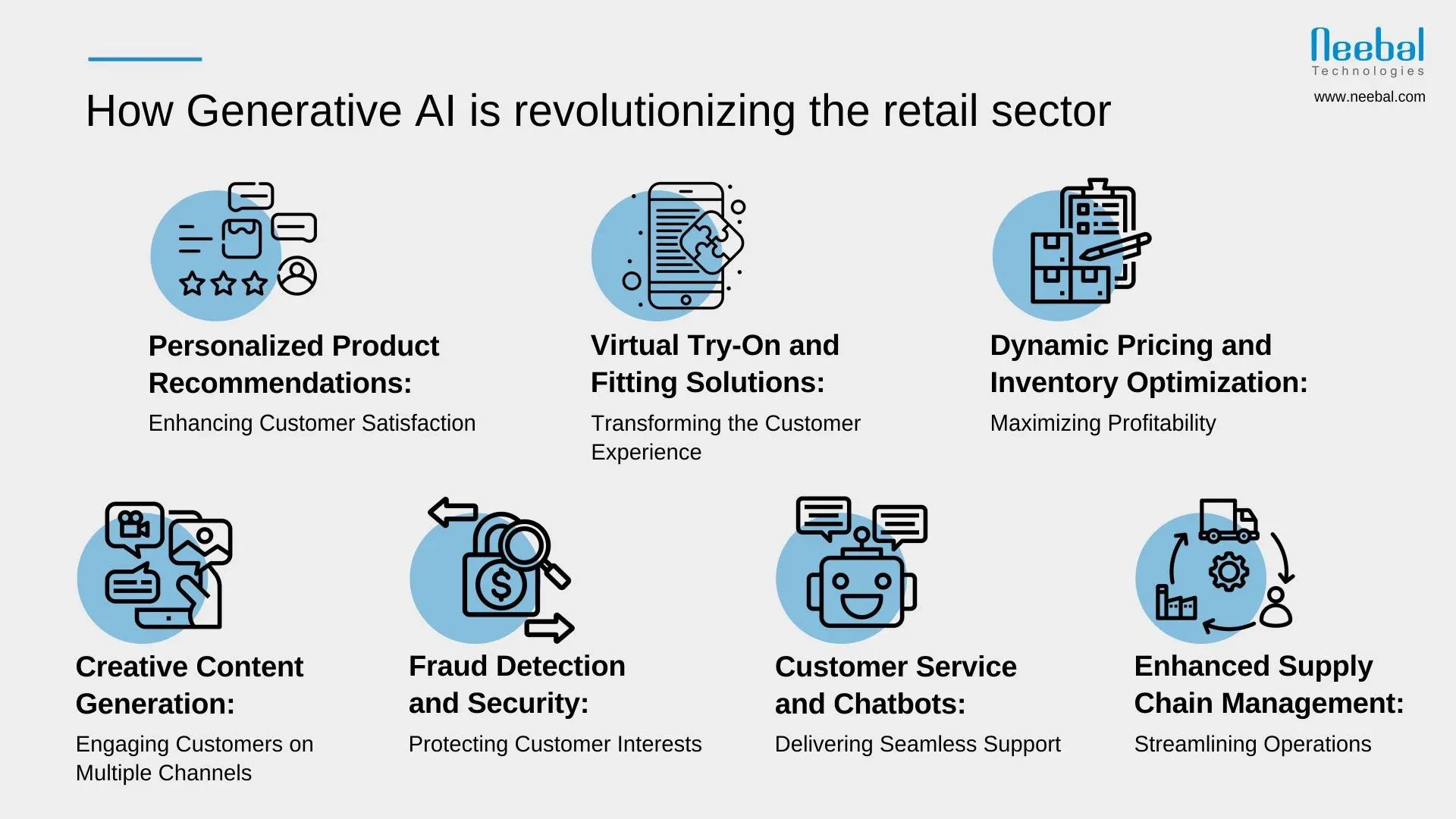 📤 AI Inventory for Small Biz